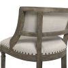 Paris 30.5' Farmhouse Bar Stool with Backrest, Light Beige Linen